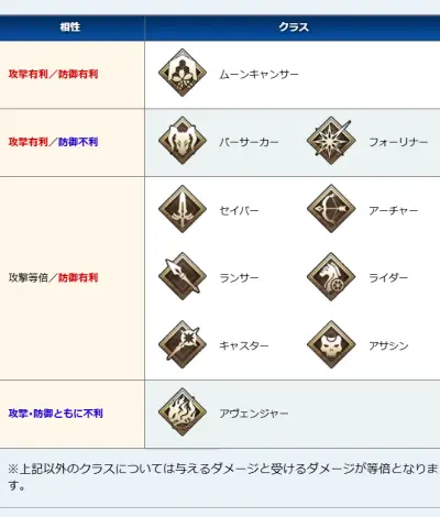 FGO_Uオルガマリー_引くべき_2