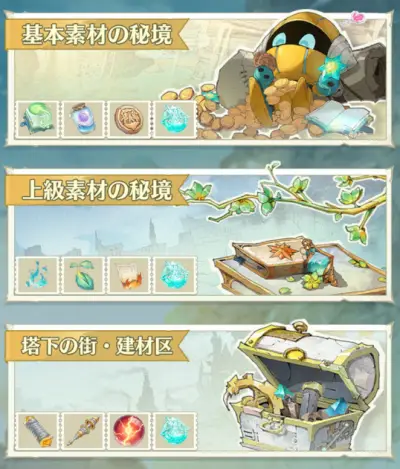 アンベイルザワールド_攻略_4