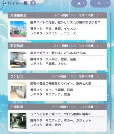 ブイライフ_攻略_3