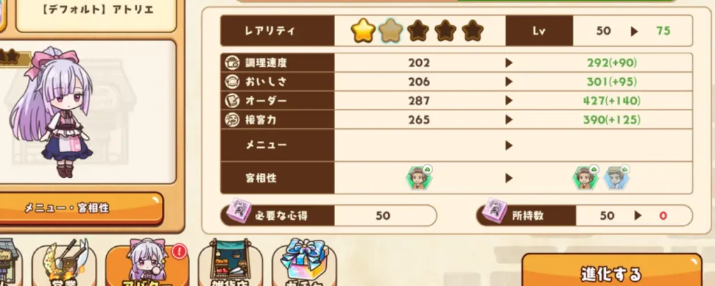 追放者食堂へようこそオーダーラッシュ_攻略_7