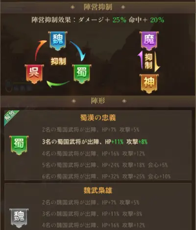 三国百花録_攻略_3