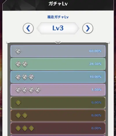 ファンキル_スリースターズ_リセマラ_6